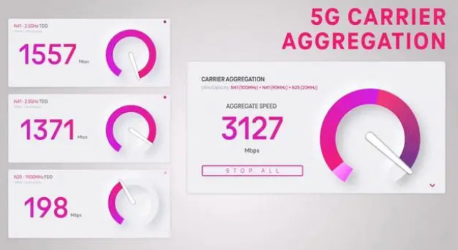 内乡苹果手机维修店分享5G Standalone的作用 