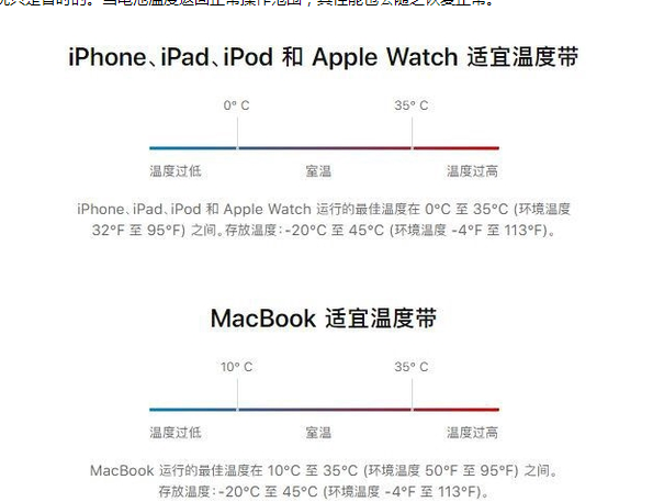 内乡苹果13维修分享iPhone 13耗电越来越快怎么办 