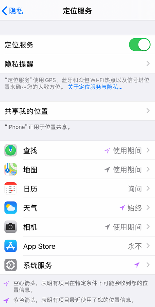 内乡苹果手机维修分享iPhone 状态栏中时间显示为蓝色图标是什么情况 